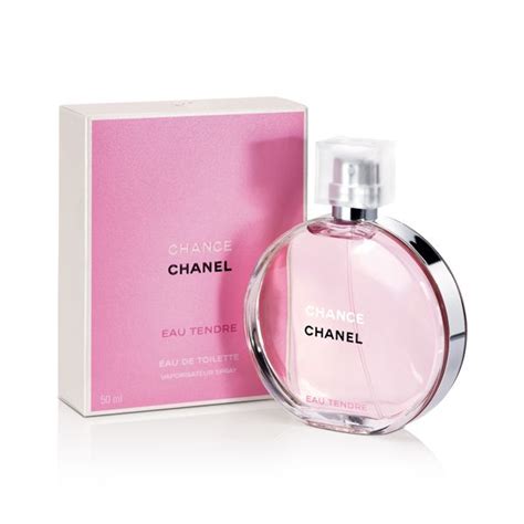 Miss Dior Vs Chanel Chance – Perfume Nez